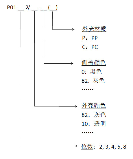 1537518967609358.jpg p01中1.jpg