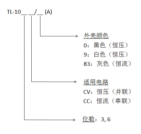 1537845317485527.jpg TL編寫中.jpg