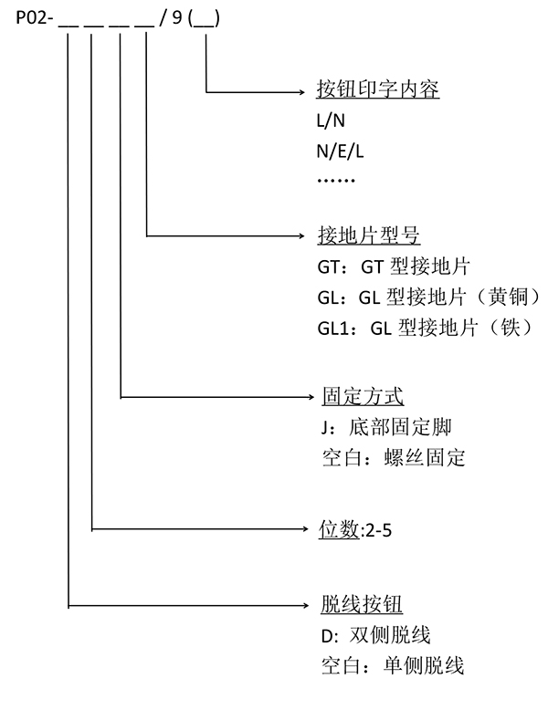 1652166323207513.jpg P02中文.jpg