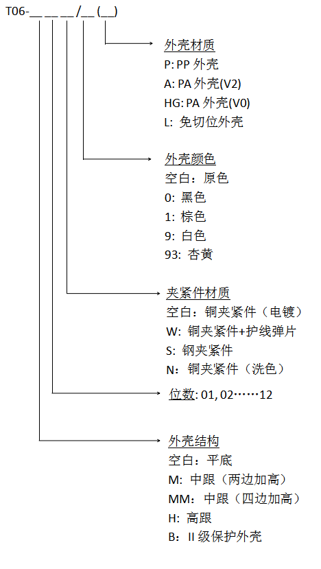 1653698472789734.jpg T06中文.jpg