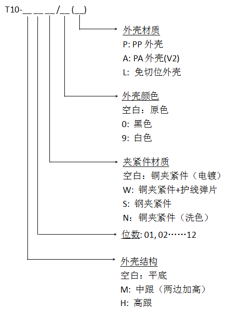 1653701022343368.jpg T10中文.jpg