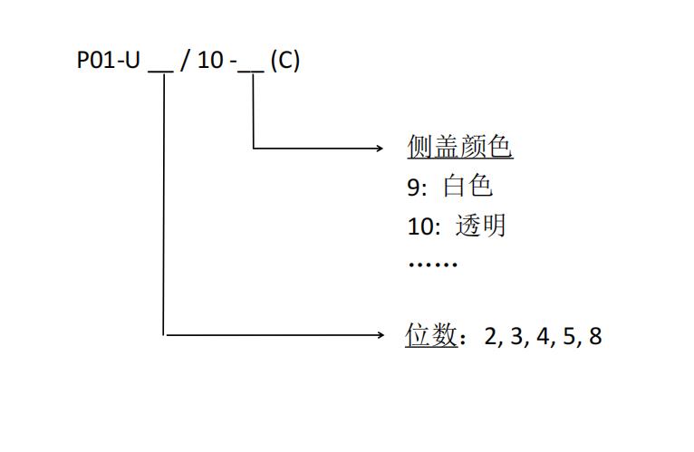1741751963726969.jpg P01-U編碼.jpg